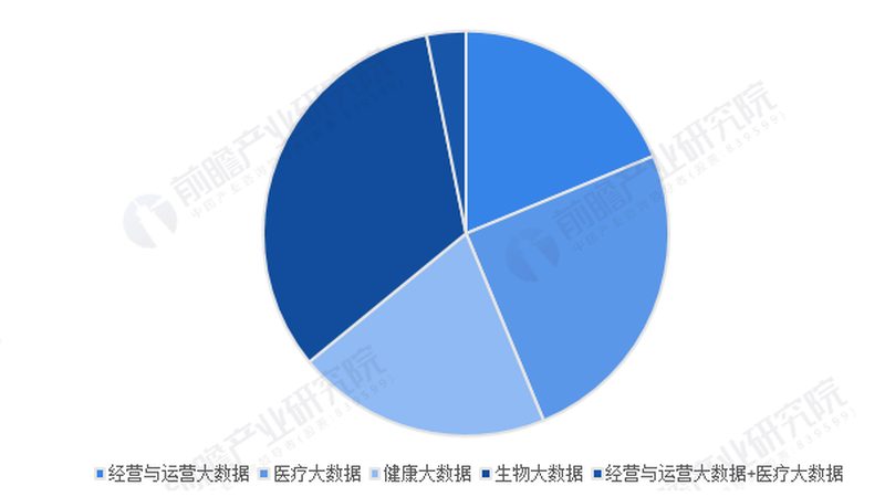 艾灸养生：传统与现代的交融之道