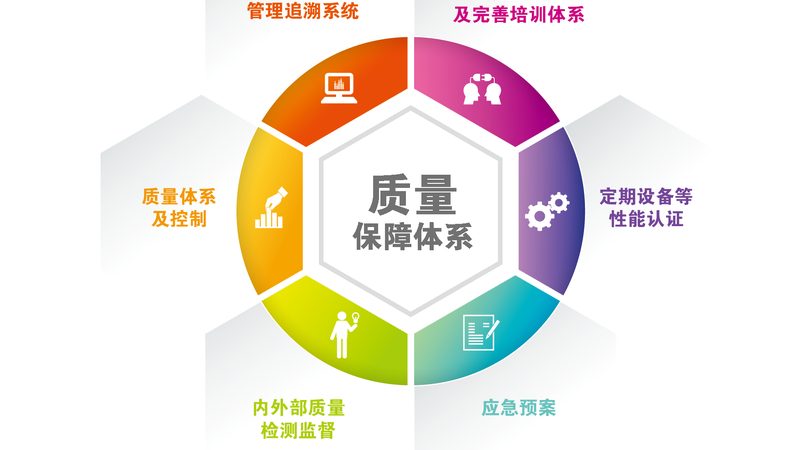 肩关节保健器材：揭秘批发价格背后的秘密**